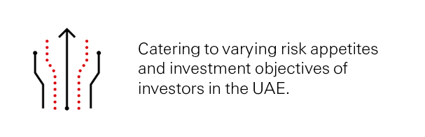 Catering to varying risk appetites and investment objectives of Middle East investors.