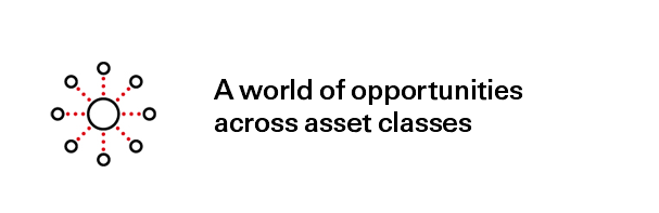A world of opportunities across asset classes