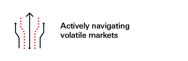 Active navigation when markets are volatile