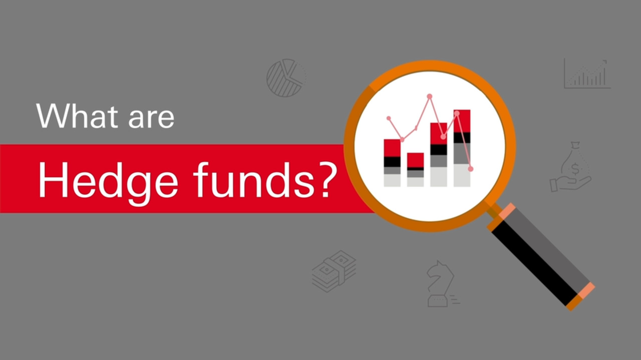 What are hedge funds?