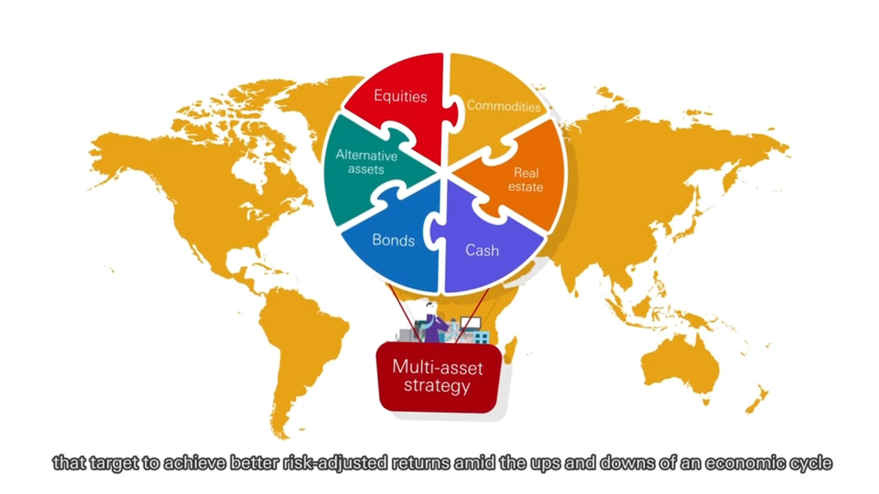 Investing 101: Multi-asset funds - an easy way to diversify your investments