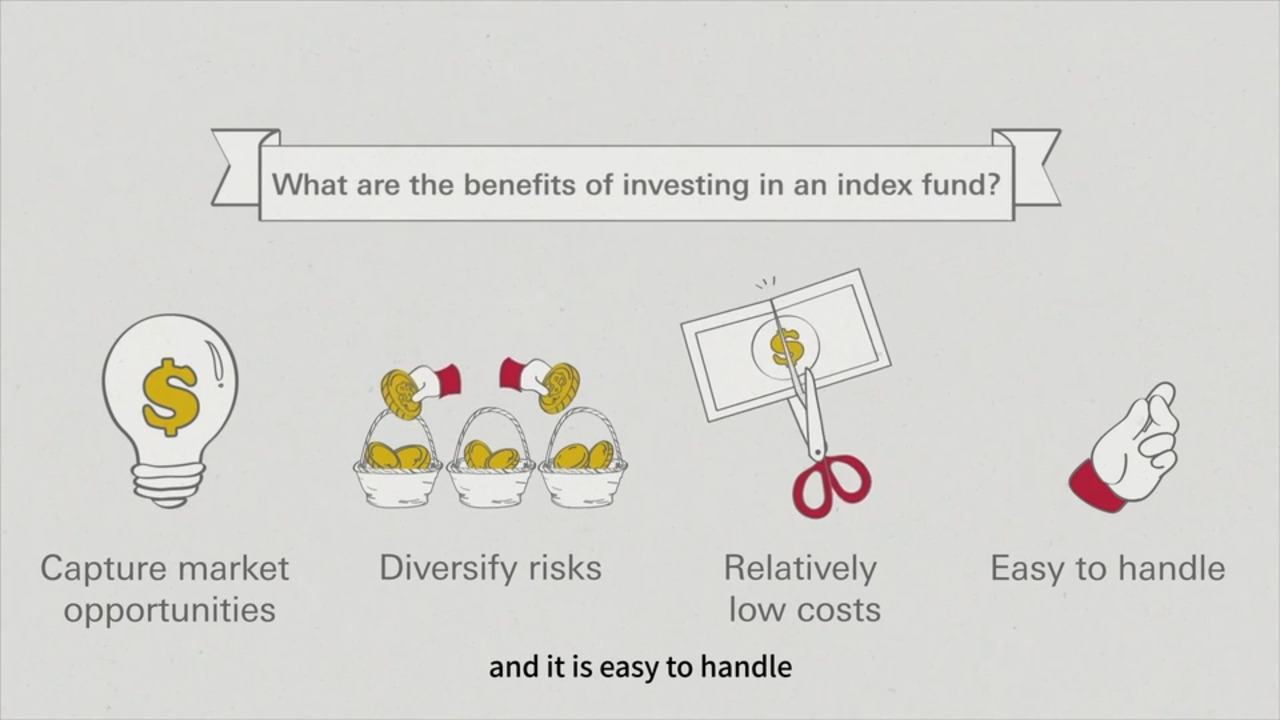 What is an index fund?