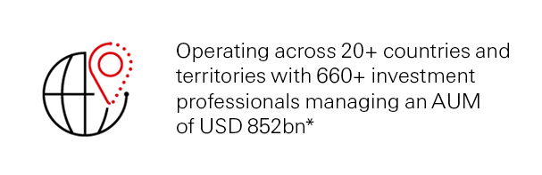 Operating across 20+ countries and territories with 660+ investment professionals managing an AUM of USD 852bn*