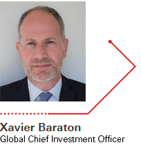 Xavier Baraton